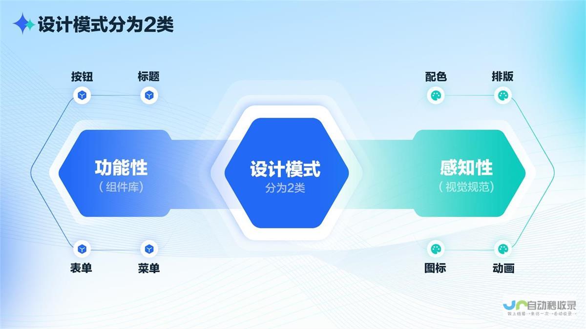 构建一个功能强大且用户友好的网站，满足您的特定需求，提升在线知名度。